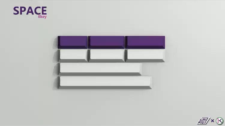 MW Ogre Keycaps